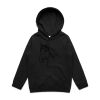 AS Colour - Youth Supply Hood Thumbnail