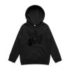 AS Colour - Youth Supply Hood Thumbnail