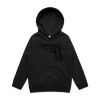 AS Colour - Youth Supply Hood Thumbnail