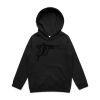 AS Colour - Youth Supply Hood Thumbnail